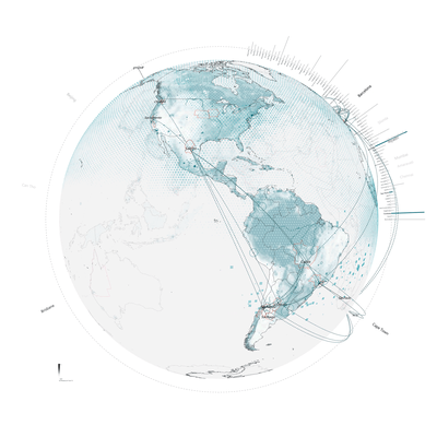GLOBE PLANETARY NETWORK