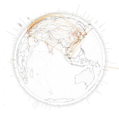 GLOBE PLANETARY NETWORK