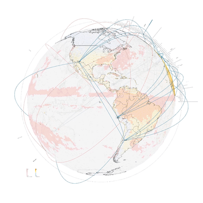 GLOBE PLANETARY NETWORK