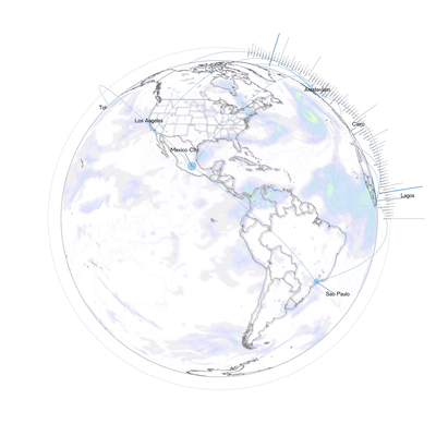 GLOBE PLANETARY NETWORK