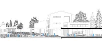 Perspective Section