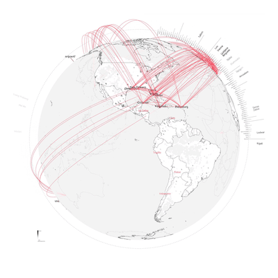GLOBE PLANETARY NETWORK